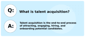 Talent Acquisition Strategy Framework Milestone