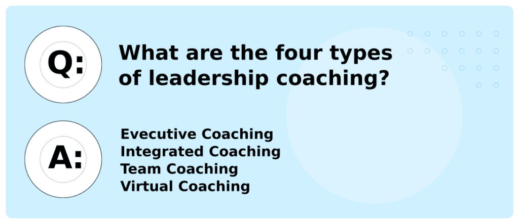 leadership-coaching-services-milestone