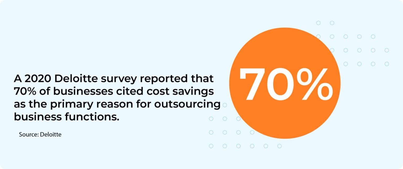 10 Benefits Of Outsourcing Accounting Services - Milestone