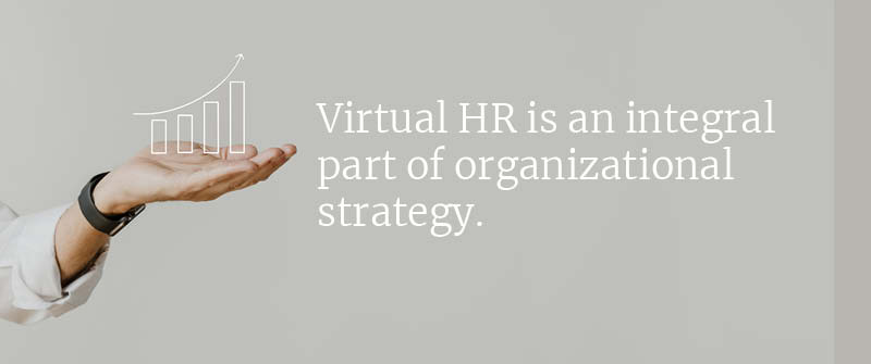 Predictions for the Evolution of Virtual HR