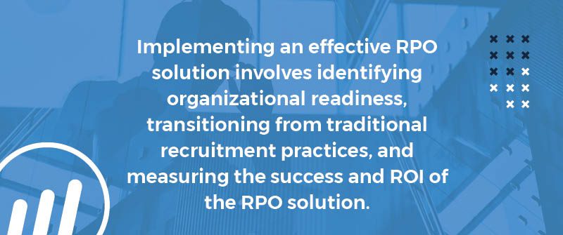 Implementing an Effective RPO Solution
