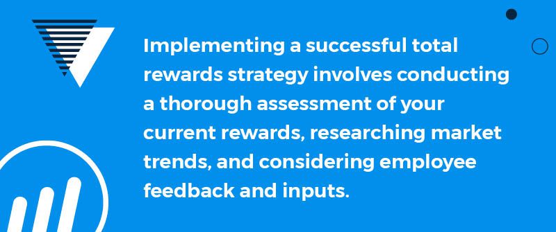 Total Rewards Strategy and Its Implementation