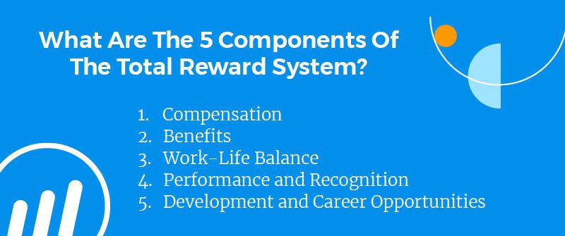 What Are The Five (5) Components Of The Total Reward System?