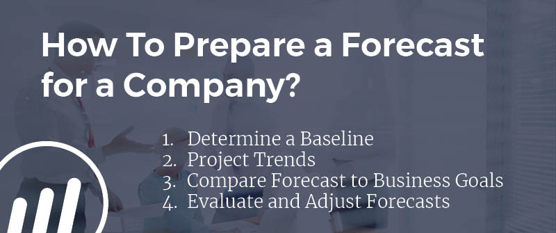 How To Prepare a Forecast for a Company?