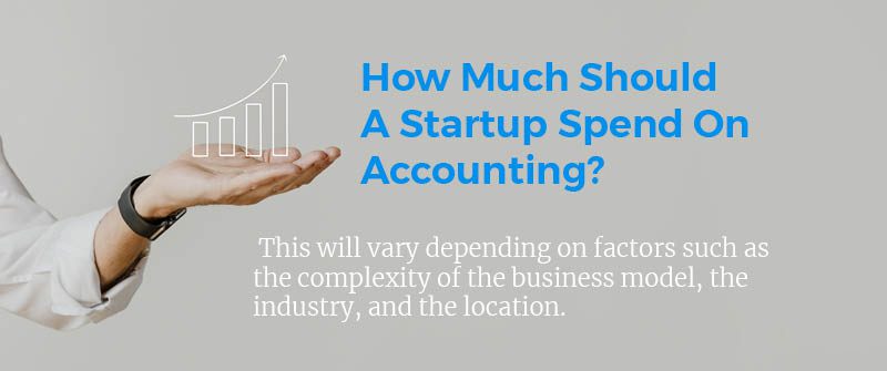 How Much Should A Startup Spend On Accounting?