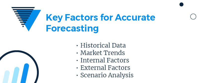 Key Factors for Accurate Forecasting