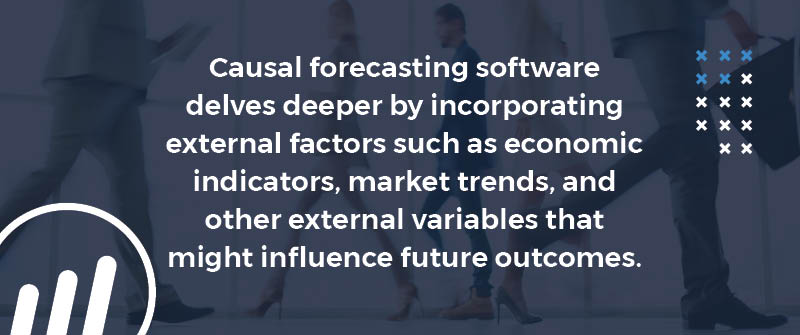 Causal Forecasting Software