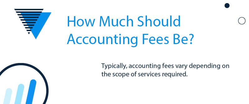 How Much Should Accounting Fees Be_