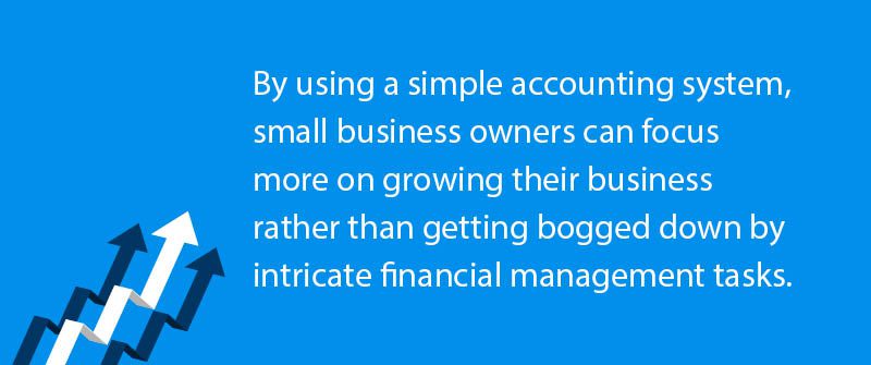 Suitability for Small Business and Startups