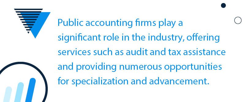 What Type of Accounting Is in Most Demand?