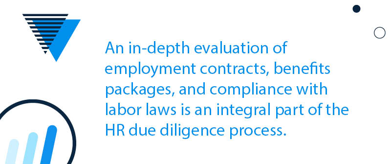 Evaluation of Employee Contracts, Benefits, and Compliance