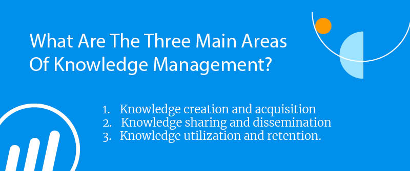 What Are The Three Main Areas Of Knowledge Management?