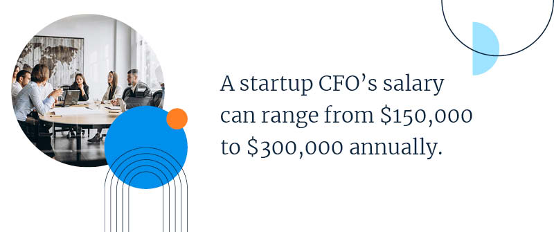 Average Salary Range For Startup CFOs