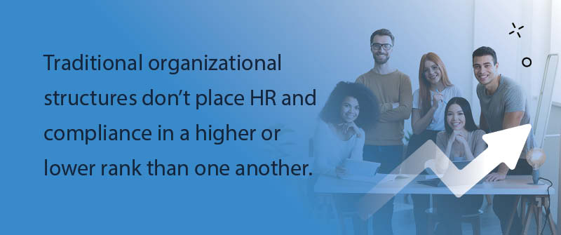 Hierarchical Structure Of HR And Compliance Within Organizations