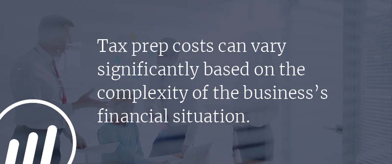 Cost Differences Based On Tax Complexity And Frequency