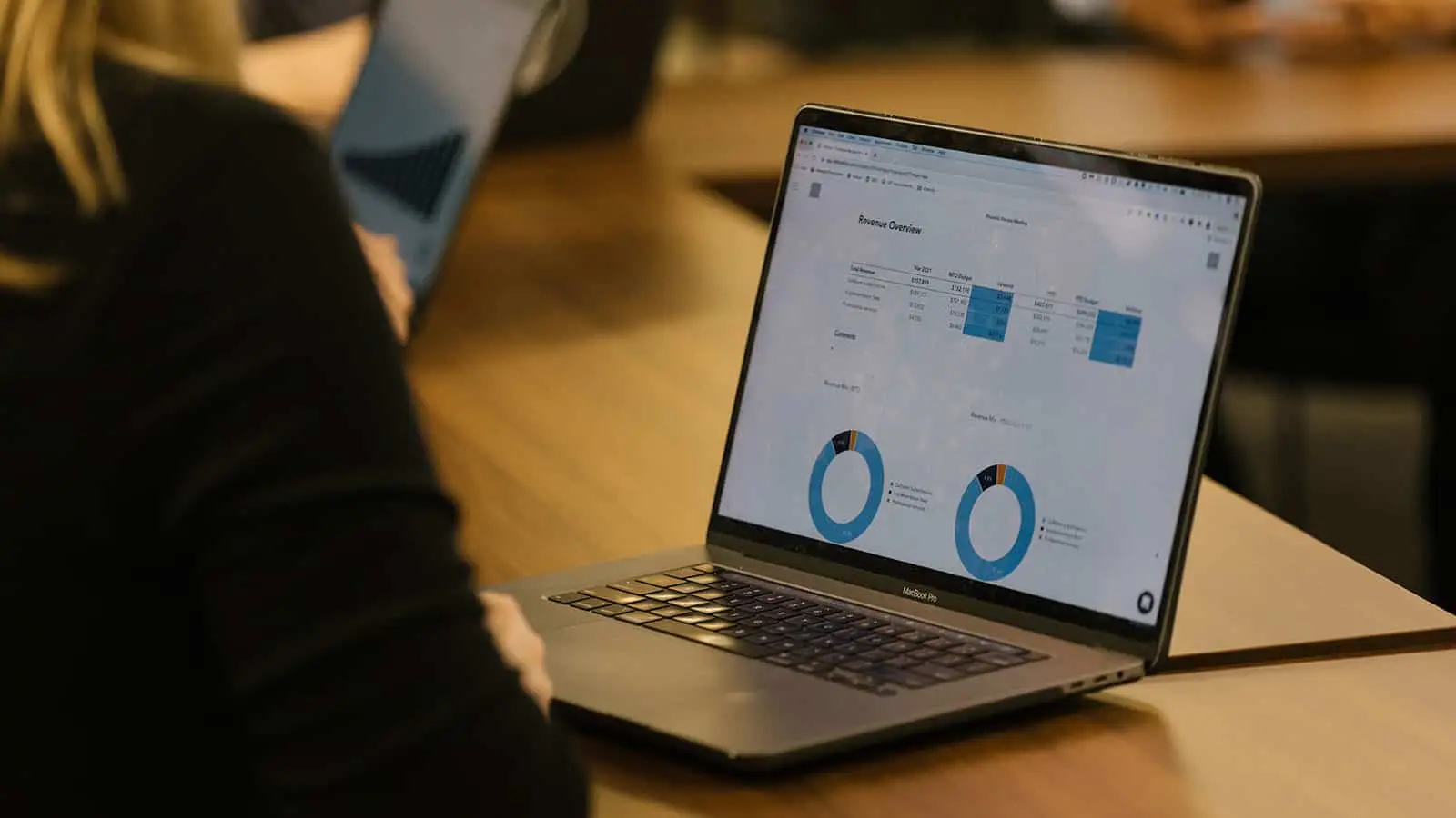 accounting services small business need