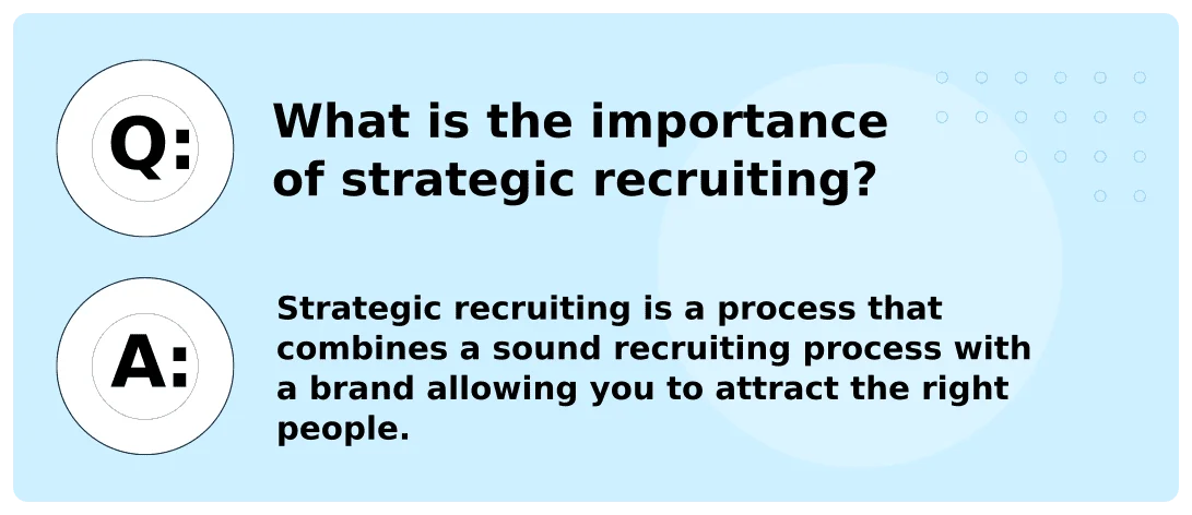 What is the importance of strategic recruiting