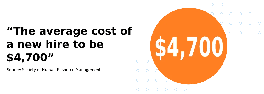 The average cost of a new hire to be $4,700