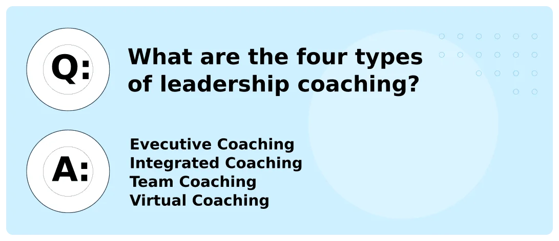What are the four types of leadership coaching?