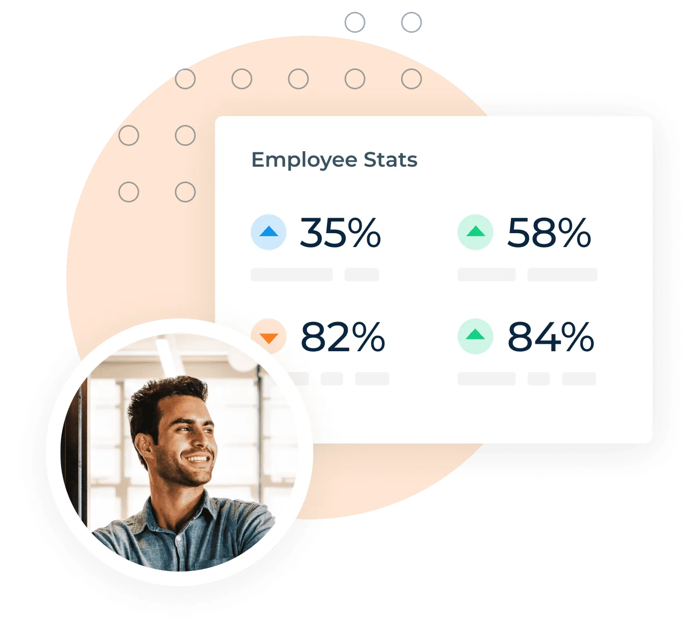 Smiling man in a circle overlay with a background of business data charts showing employee statistics such as productivity percentages.