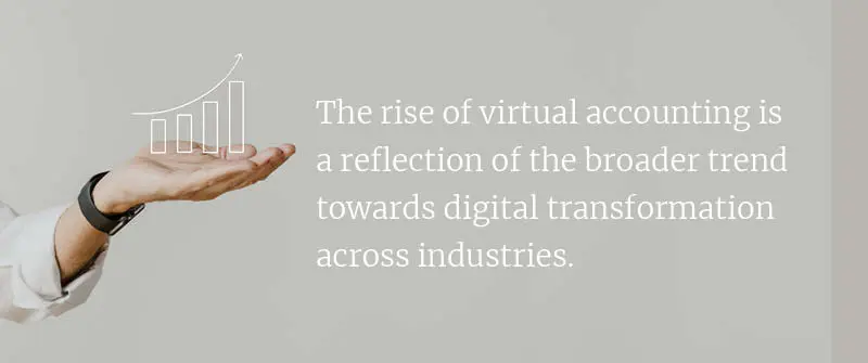 Growth Trend of Virtual Accounting in Recent Years