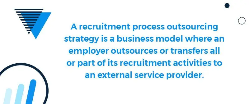 Recruitment Process Outsourcing