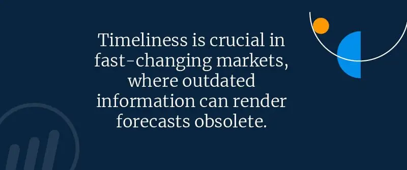 Characteristics of a Good Information Source