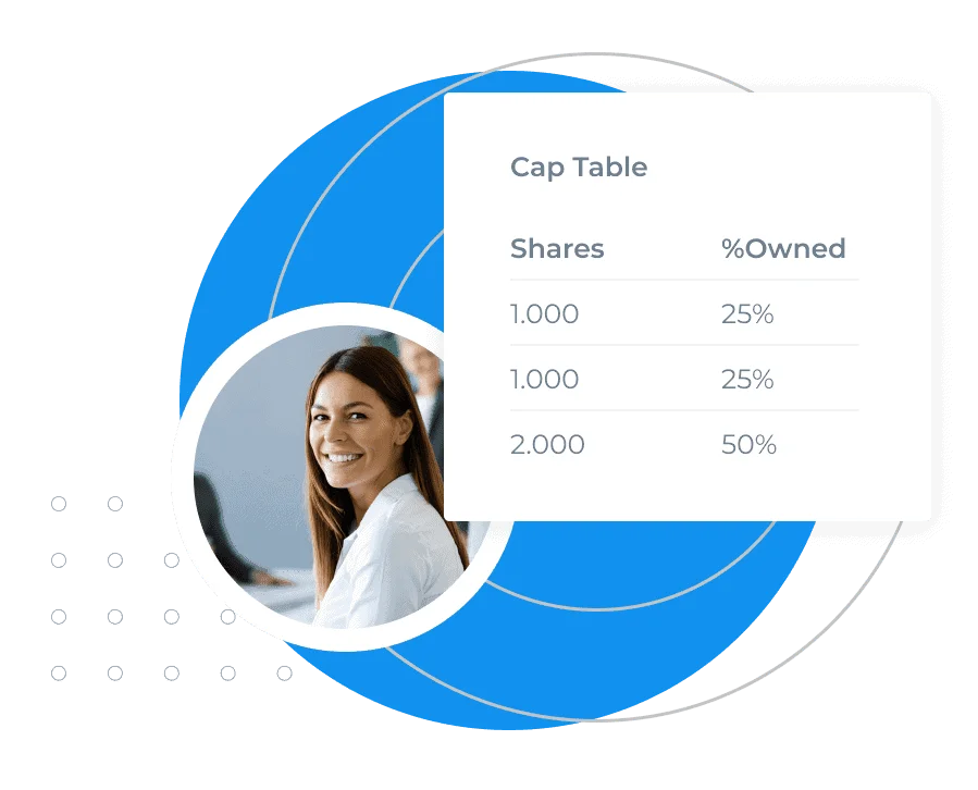 Professional woman smiling, standing next to a pie chart and cap table display showing share distribution, symbolizing business data analysis.