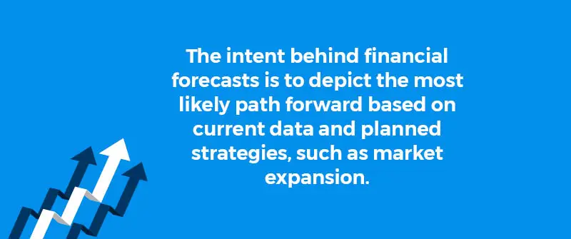 Intent Most Likely Scenario Vs Multiple Scenarios