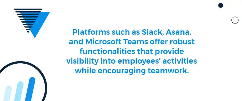 Utilization Of Productivity And Collaboration Tools