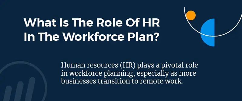 What Is The Role Of HR In The Workforce Plan