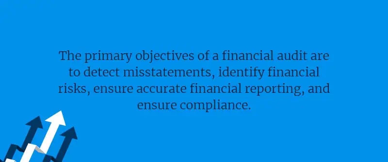 Purpose And Objectives Of Conducting An Audit