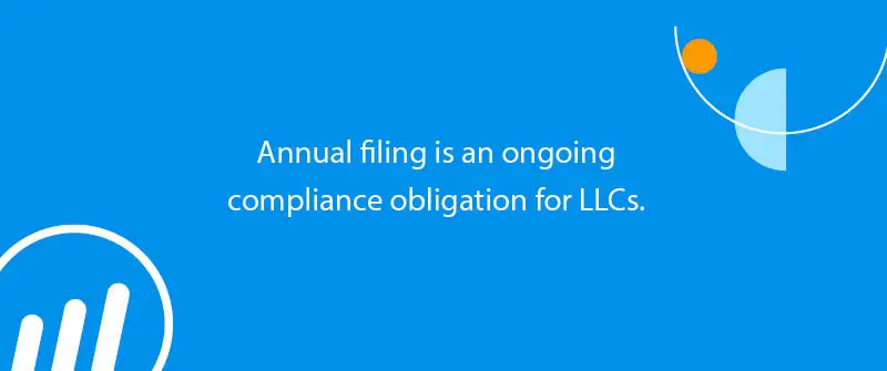 What Are The Penalties For Not Filing An Annual Report?