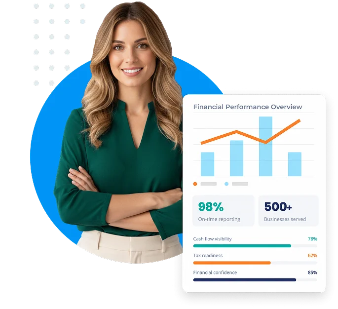 an accounting consultant in a green dress shirt standing next to a financial performance overview chart